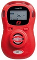 Explosiemeter